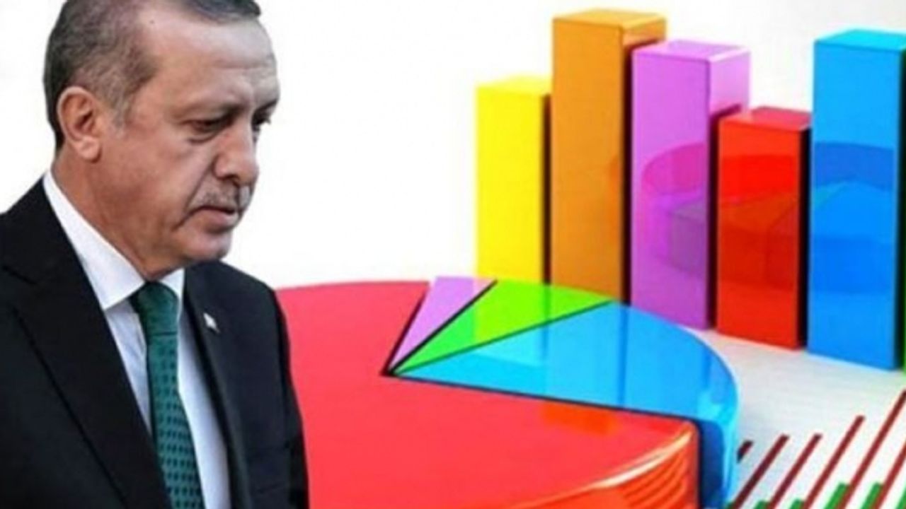 Yeni anket: AKP’nin oyları iki partiye yöneldi