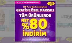 Bugün Gratis'te yüzde 80 indirim var: 20 Eylül 2024 Gratis indirimi hangi ürünlerde geçerli?