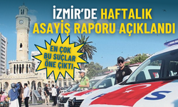 İzmir’de haftalık asayiş raporu açıklandı: İşte en çok bu suçlar öne çıktı