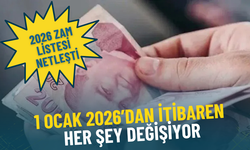 2026 zam listesi netleşti: 1 Ocak 2026’dan itibaren her şey değişiyor