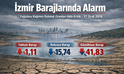 Yağışlar sonrası İzmir barajlarında son durum: Doluluk oranları hala kritik