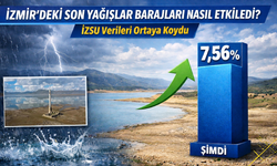 İzmir’deki son yağışlar barajların doluluklarını nasıl etkiledi? İZSU verileri ortaya koydu