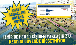 Anket sonuçları ortaya koydu: İzmir’de her 10 kişiden yaklaşık 3’ü kendini güvende hissetmiyor