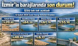 İzmir barajlarında son durum: İZSU güncel rakamları paylaştı