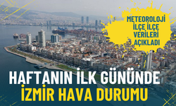 Haftanın ilk gününde İzmir hava durumu: Meteoroloji yağış için o günü işaret etti