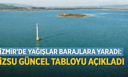 İzmir’de yağışlar barajlara yaradı: İZSU güncel tabloyu açıkladı