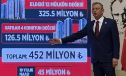 Özgür Özel, Akın Gürlek'in mal varlığını açıkladı: İzmir'de 27 milyon TL'lik daire ve daha fazlası...