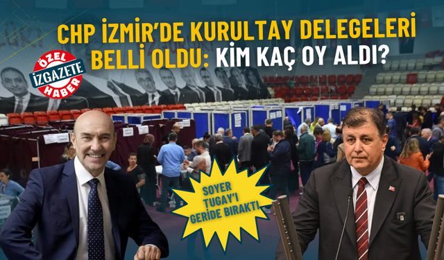 CHP İzmir’de kurultay delegeleri belli oldu: Kim kaç oy aldı?