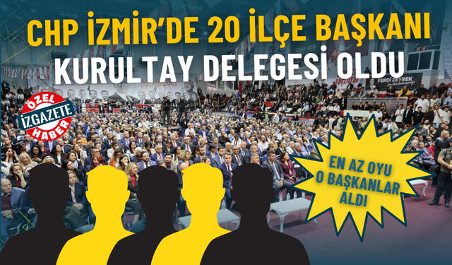 CHP İzmir’de 20 ilçe başkanı kurultay delegesi oldu: En az oyu o başkanlar aldı