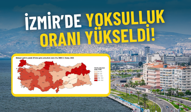 TÜİK İzmir verilerini ortaya koydu: 471 bin kişi yoksulluk sınırının altında