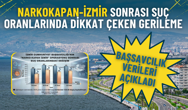 Narkokapan-İzmir sonrası suç oranlarında dikkat çeken gerileme: Başsavcılık verileri açıkladı