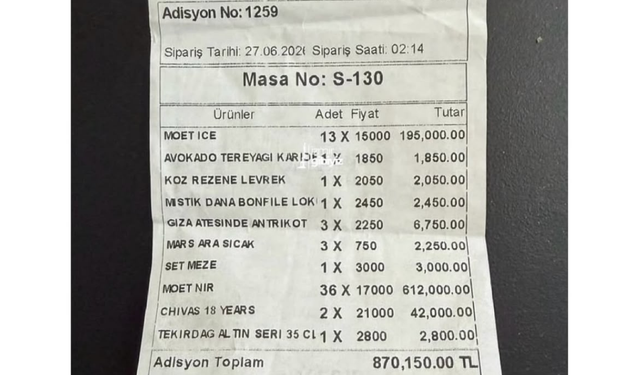Alaçatı'da araba parasına hesap... 870 bin 150 tl ödediler