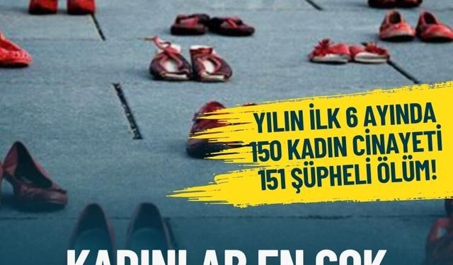 KCDP verileri ortaya koydu: Kadınlar en çok evlerinde öldürüldü!