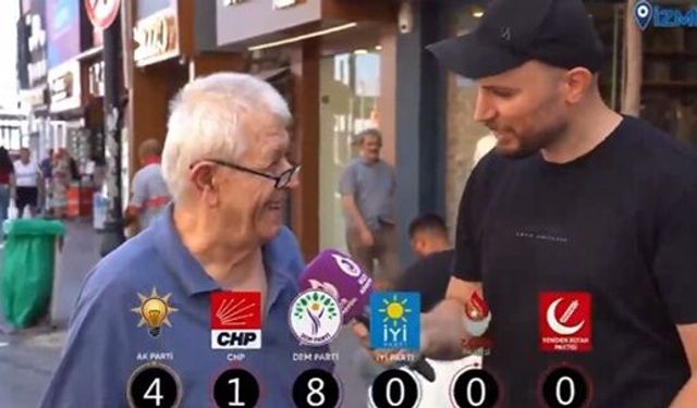 İzmir’de sokak röportajında dikkat çeken ‘Özgür Özel’ yanıtı: Soruyu kahkahayla cevapladı