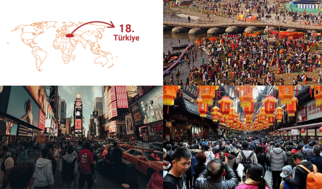 Nüfusun en yüksek olduğu ilk 20 ülke