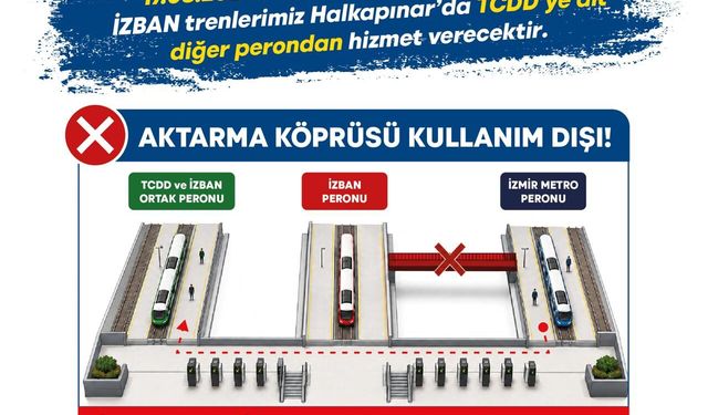 İzmir Halkapınar İstasyonu'nda aktarma düzenlemesi: İZBAN ve metro yolcularının dikkatine!