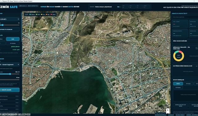 İzmir deprem öncesinde hazırlıklı hale geliyor: İZMİR-SAFE