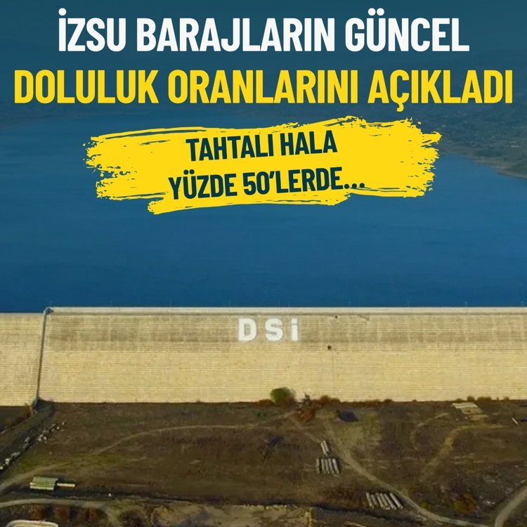 İZSU barajların güncel doluluk oranlarını açıkladı: Tahtalı hala yüzde 50’lerde…
