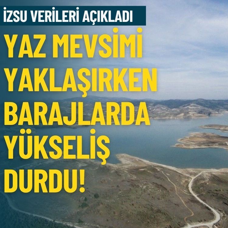 İZSU verileri açıkladı: Yaz mevsimi yaklaşırken İzmir’in barajlarında yükseliş durdu