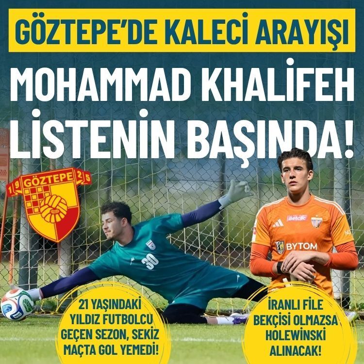 Göztepe’de kaleci arayışı: Mohammad Khalifeh listenin başında!