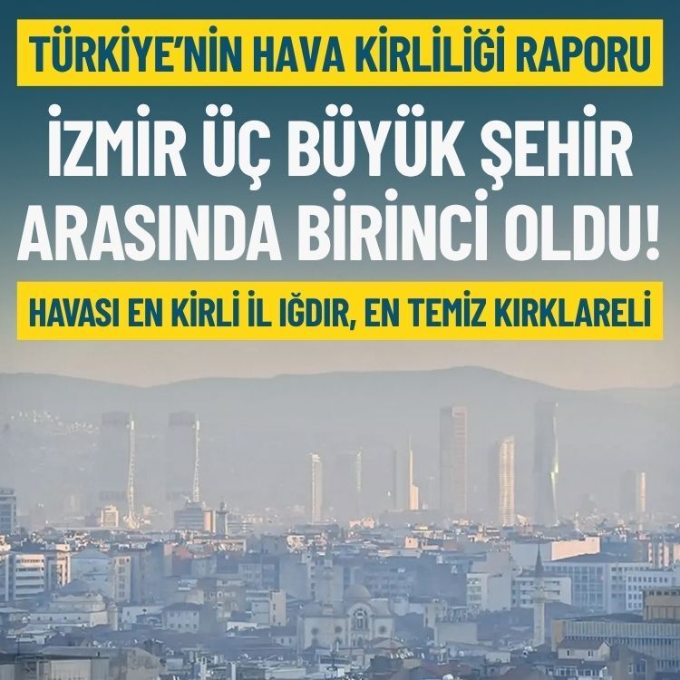 Türkiye’nin hava kirliliği raporu: İzmir üç büyük şehir arasında birinci!