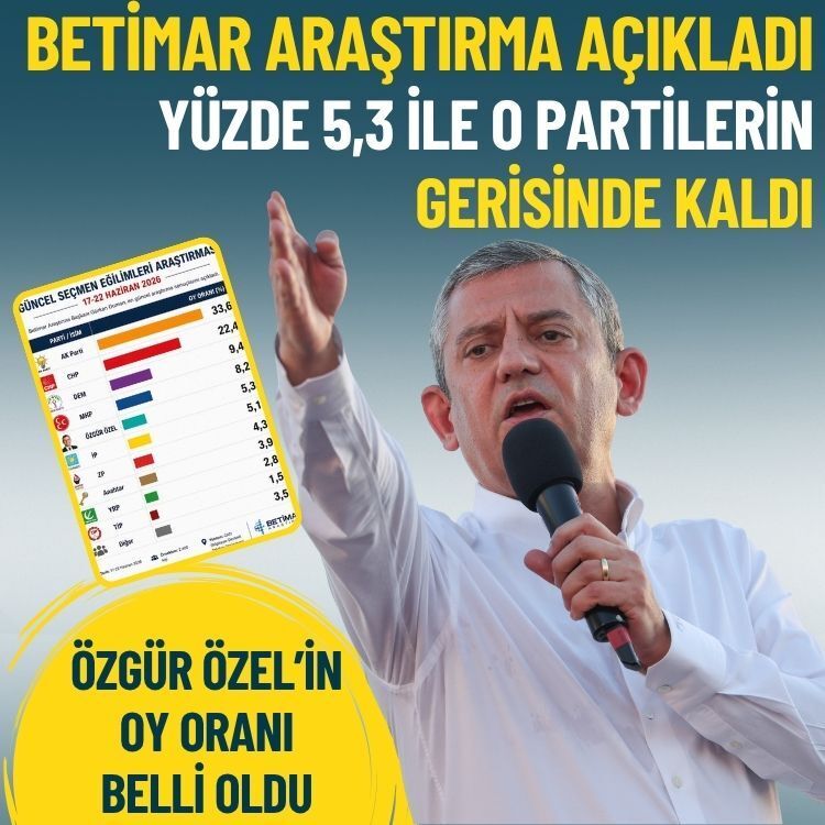 BETİMAR Araştırma açıkladı: Özgür Özel’in oy oranı belli oldu