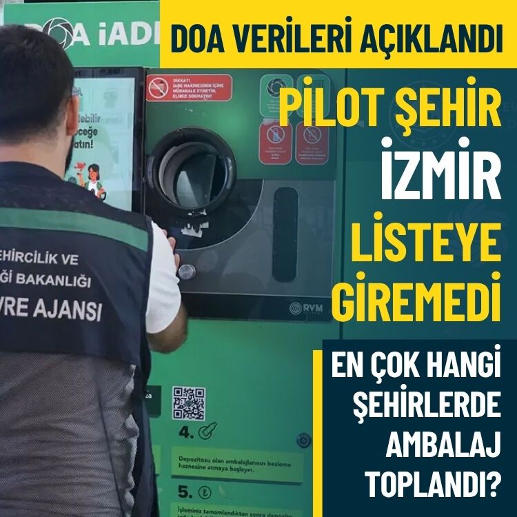 DOA verileri açıklandı: 17 günde 33 milyonu aşkın şişe toplandı