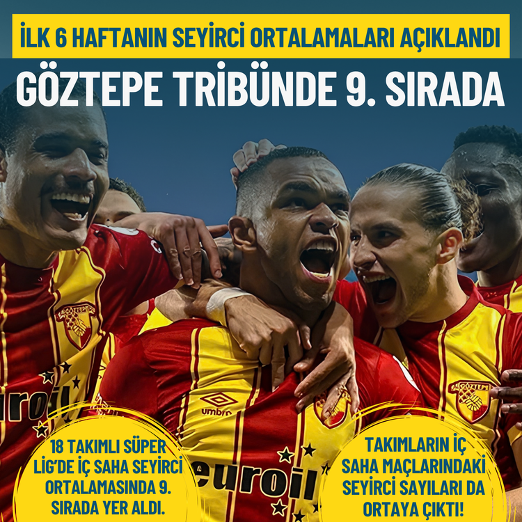 Göztepe tribünde 9. sırada: İlk 6 haftanın seyirci ortalamaları açıklandı