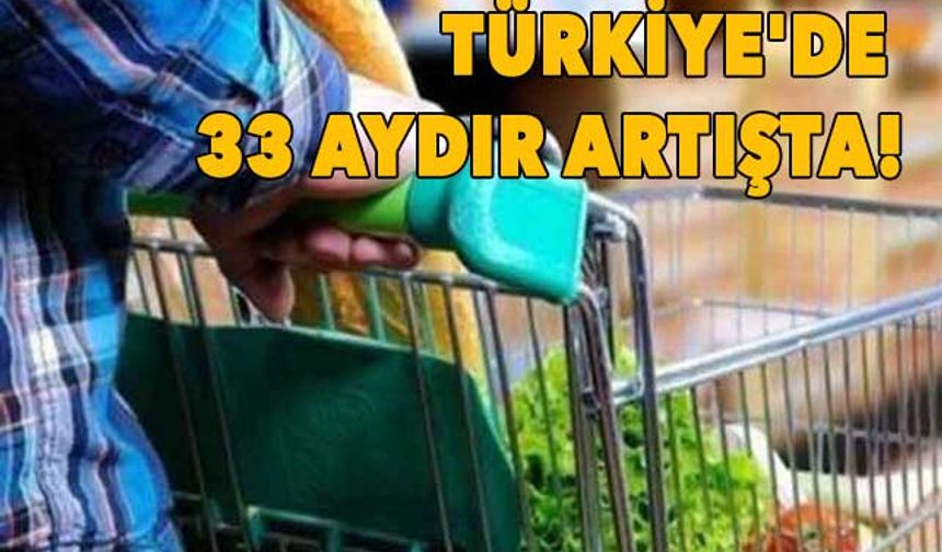 Dünyada düşen gıda fiyatları Türkiye'de 33 aydır artışta!