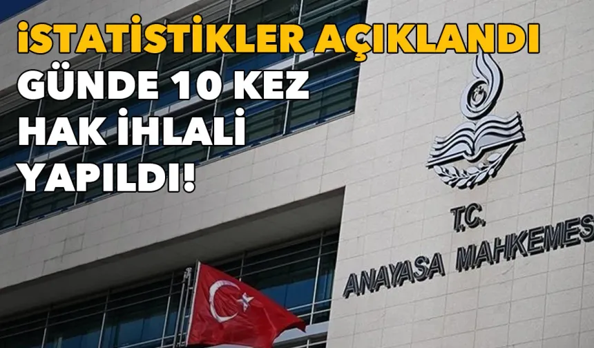 AYM istatistikleri açıklandı, günde 10 kez hak ihlali yapıldı: İzmirli vekilden tepki!