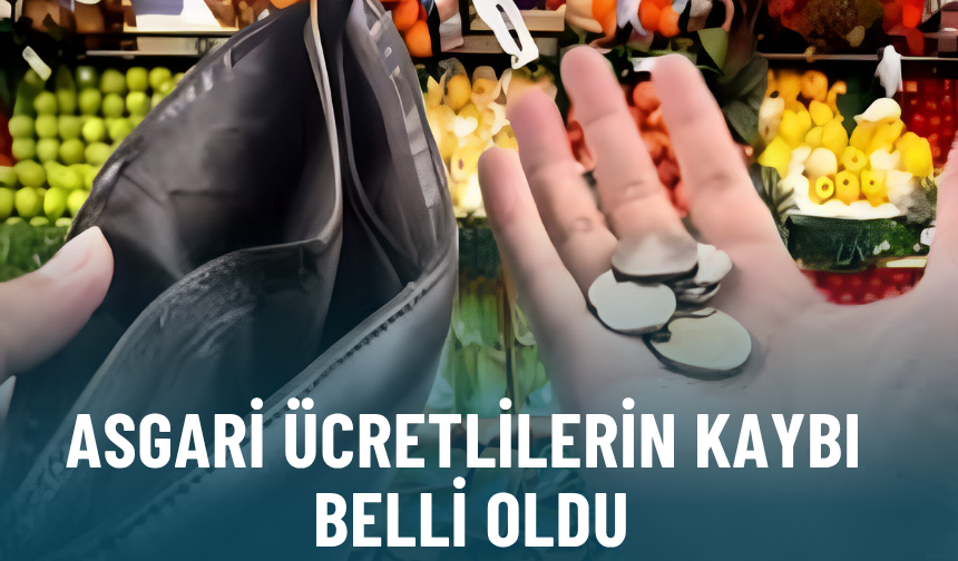 Asgari ücretlilerin kaybı 1,3 trilyon TL’yi geçti