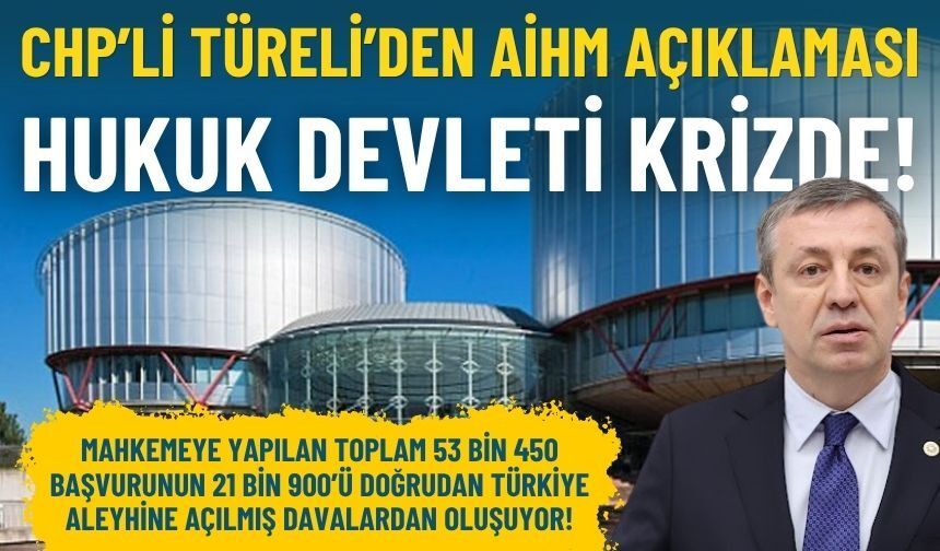 CHP’li Türeli’den AİHM açıklaması: Hukuk devleti krizde!