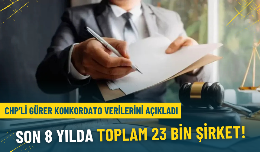 CHP’li Gürer konkordato verilerini açıkladı: Son 8 yılda toplam 23 bin şirket!