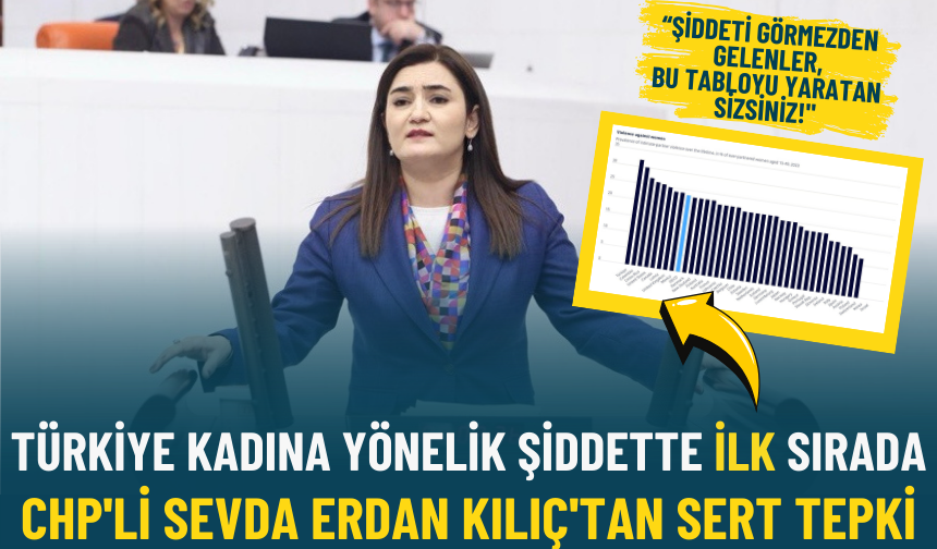 Türkiye kadına yönelik şiddette ilk sırada: CHP'li Sevda Erdan Kılıç'tan sert tepki