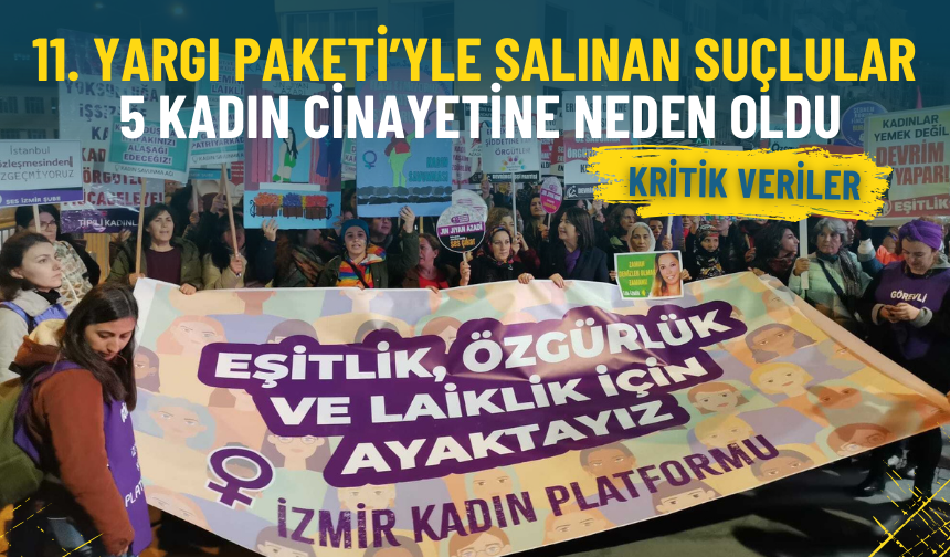 İzmir’den kritik açıklama: 11. Yargı Paketi’yle salınan suçlular 5 kadın cinayetine neden oldu
