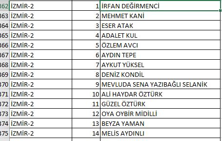 izmirrrrrr