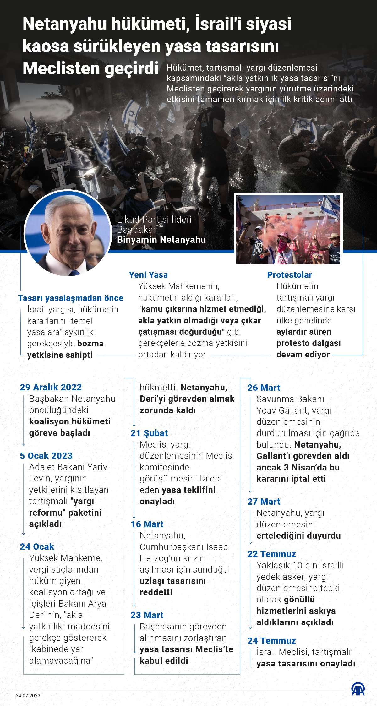 israil-aa21_23423122