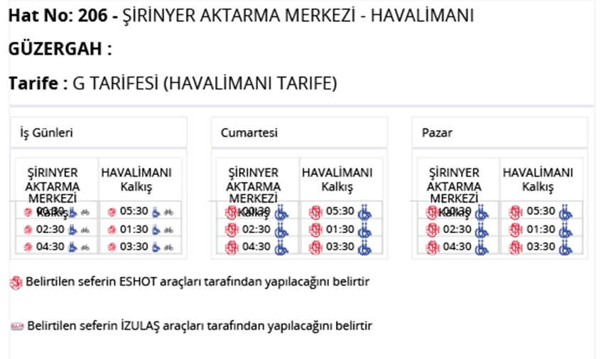 1. Şirinyer Aktarma 41309