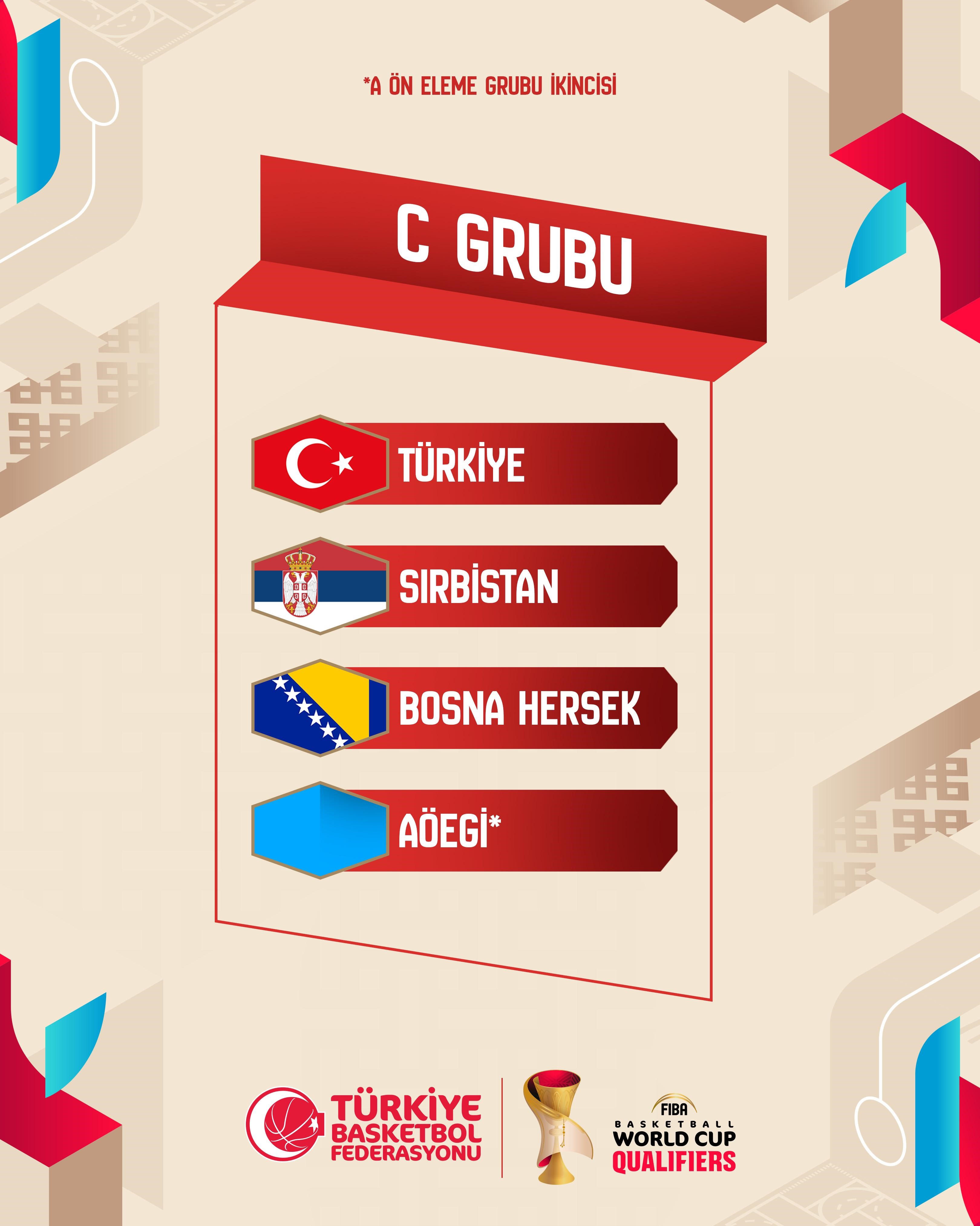 a-milli-erkek-basketbol-takimi