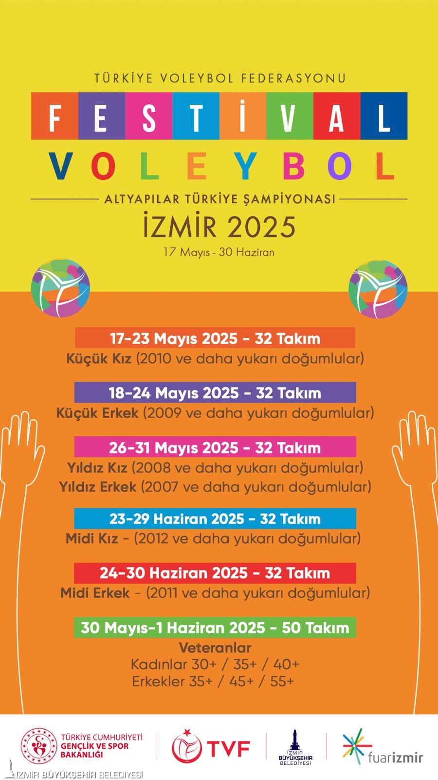 İzmir'de Spor Festivali Heyecanı (2)