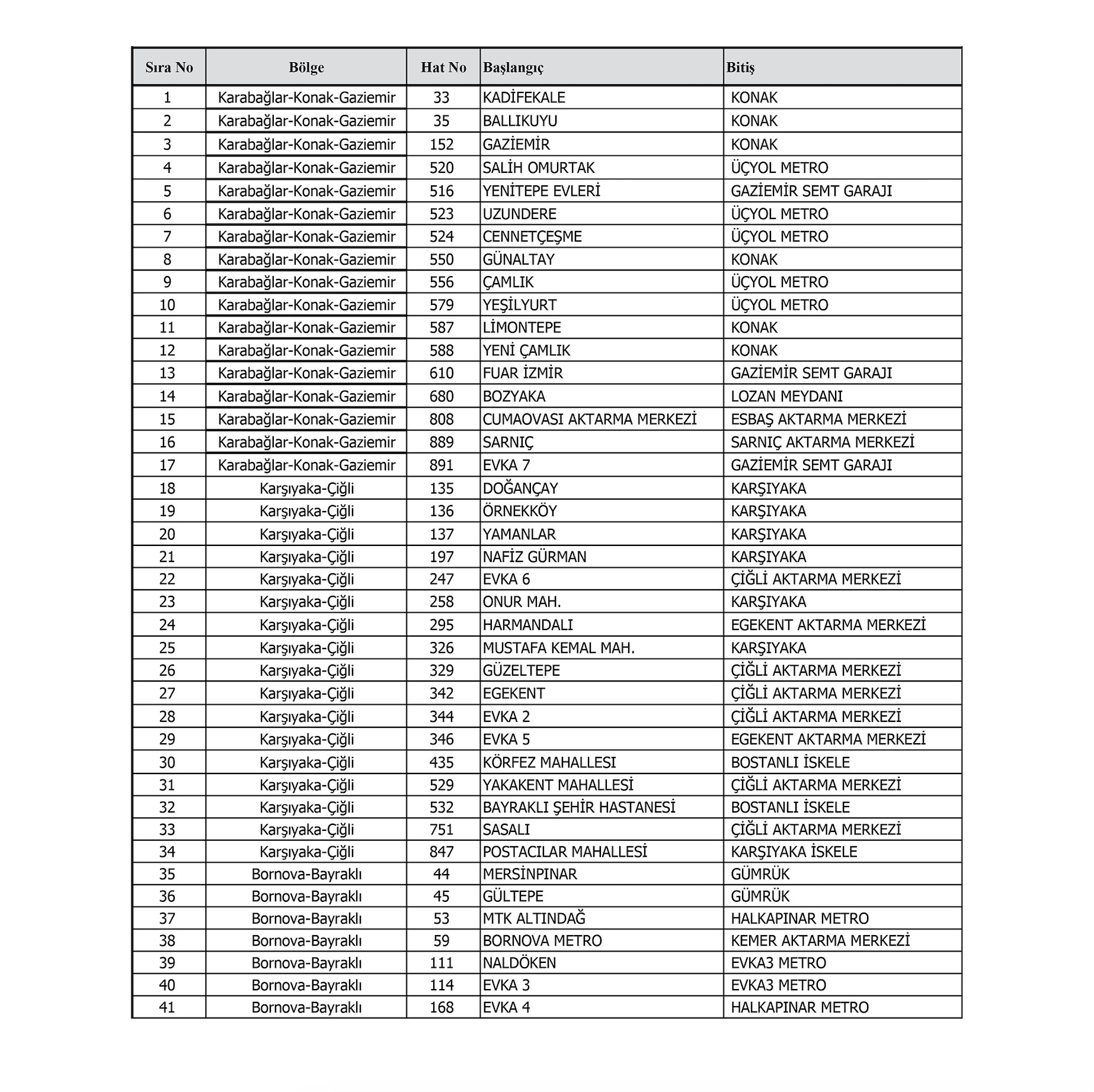 izmirde-grev-devam-ediyor-eshot-izulas-ve-iztasitin-hangi-seferleri-calisiyor1