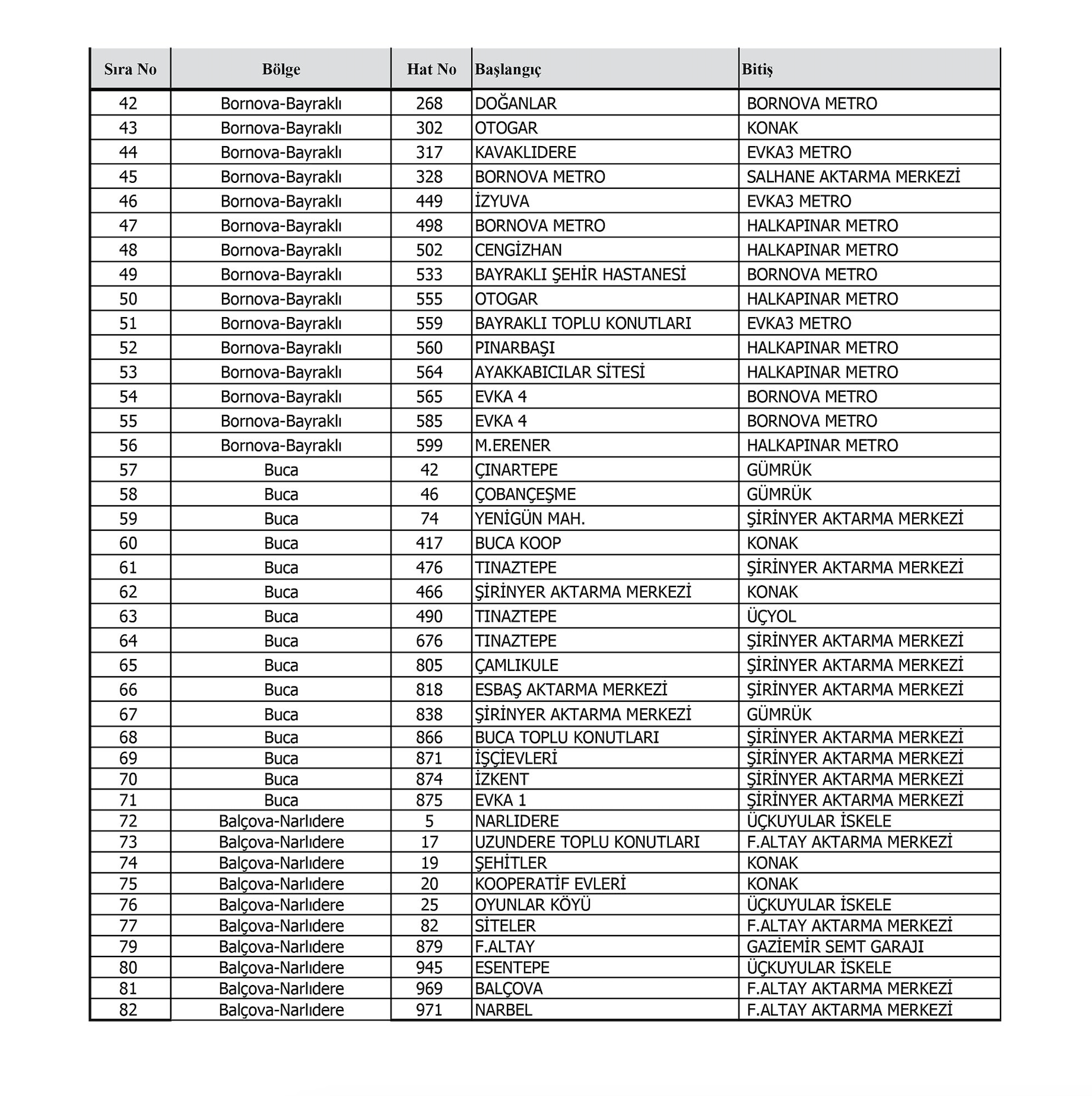 izmirde-grev-devam-ediyor-eshot-izulas-ve-iztasitin-hangi-seferleri-calisiyor2