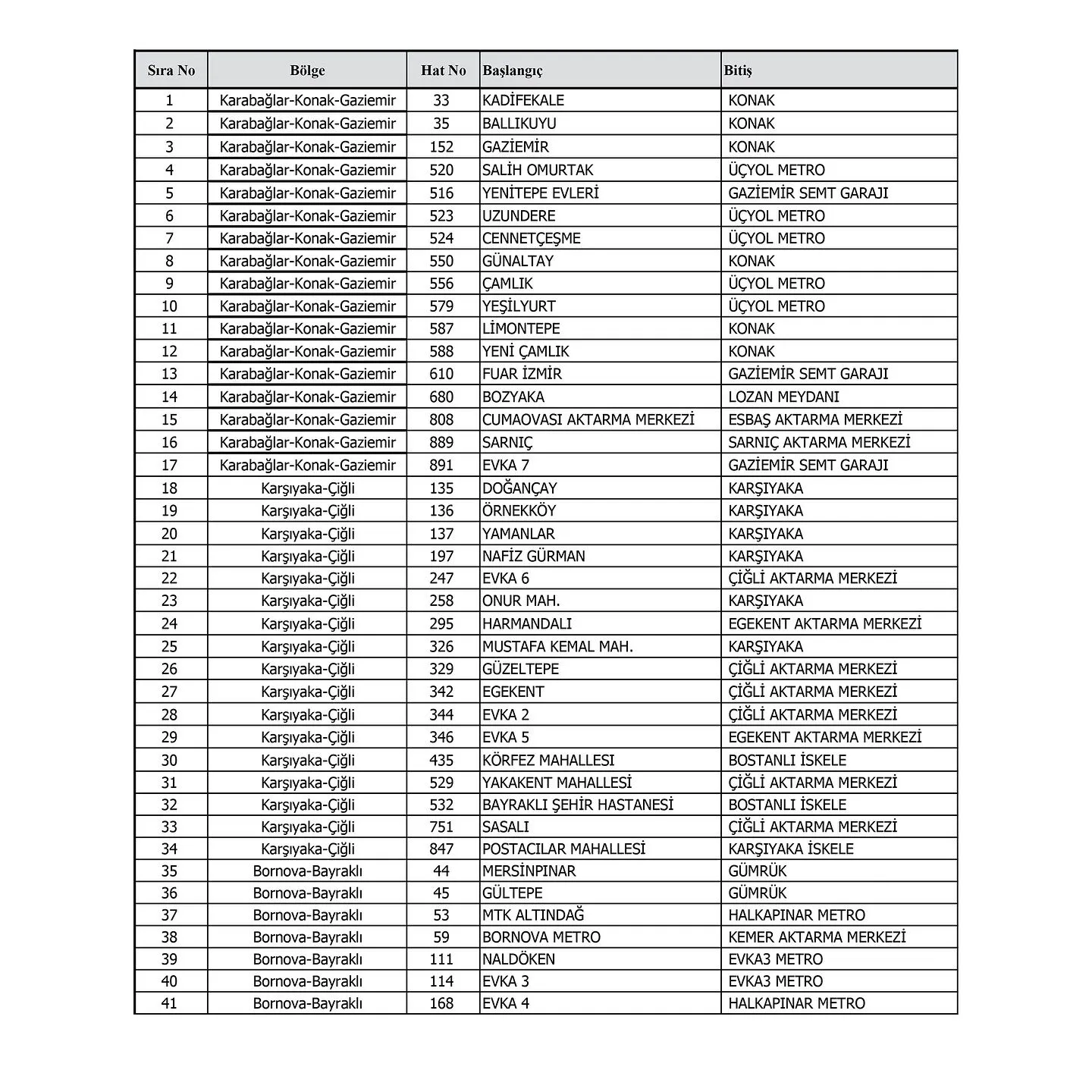 Eshot Duyurdu Izmirde Hangi Otobus Hatlari Calisiyor (4)