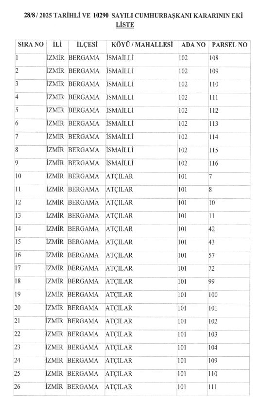 izmirde-acele-kamulastirma-karari-62-parsel-bulunuyor
