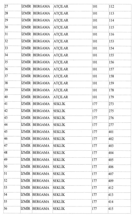 izmirde-acele-kamulastirma-karari-62-parsel-bulunuyor
