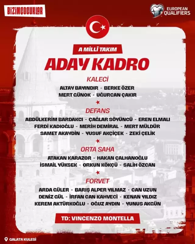 A Milli Takim Kadrosu Aciklandi 19111814 3503 M