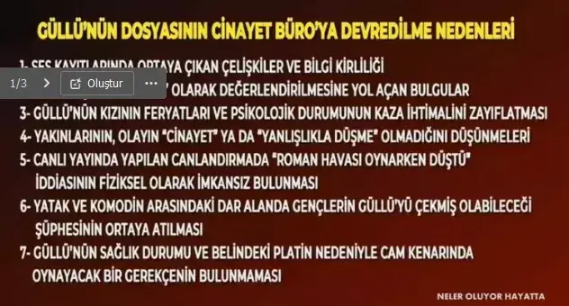 Gullu Nun Olumuyle Ilgili Sorusturma Derinlesiyor Izgazete M