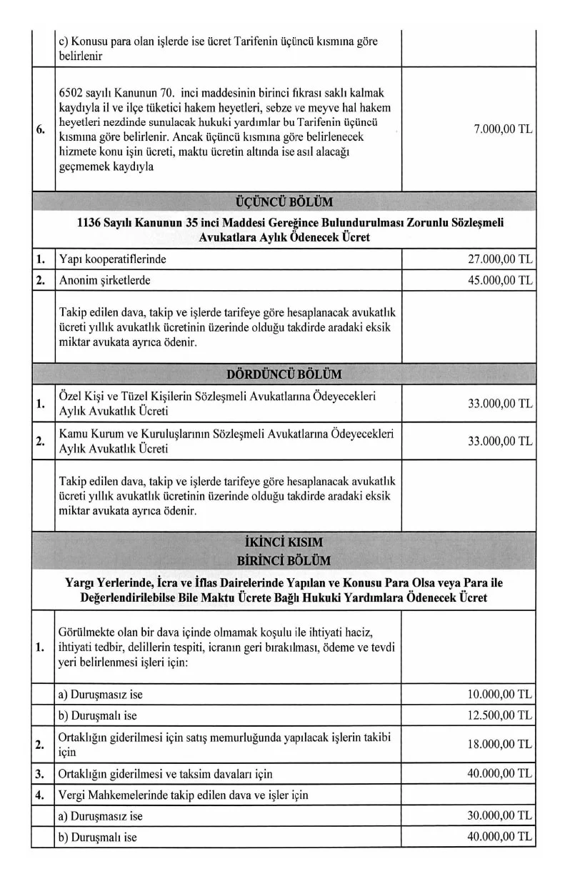 Yeni avukatlık ücretleri belli oldu!