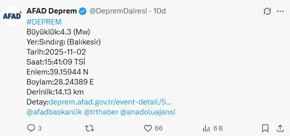 Balikesir In Sindirgi Ilcesinde 4 3 Buyuklugunde 19211465 1485 M