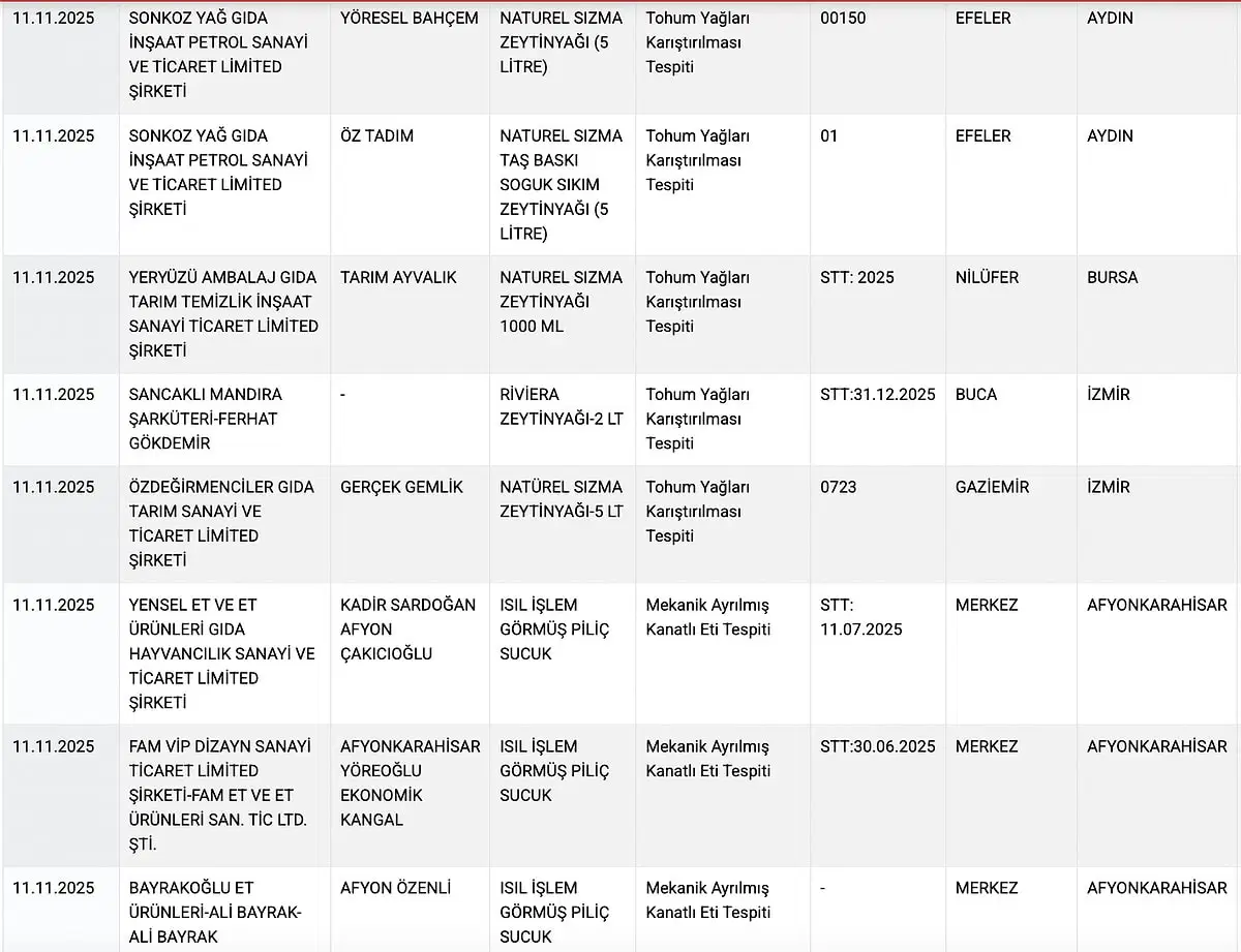 Bc0313A1 6794 4F92 869D Ced4996Af0Bd